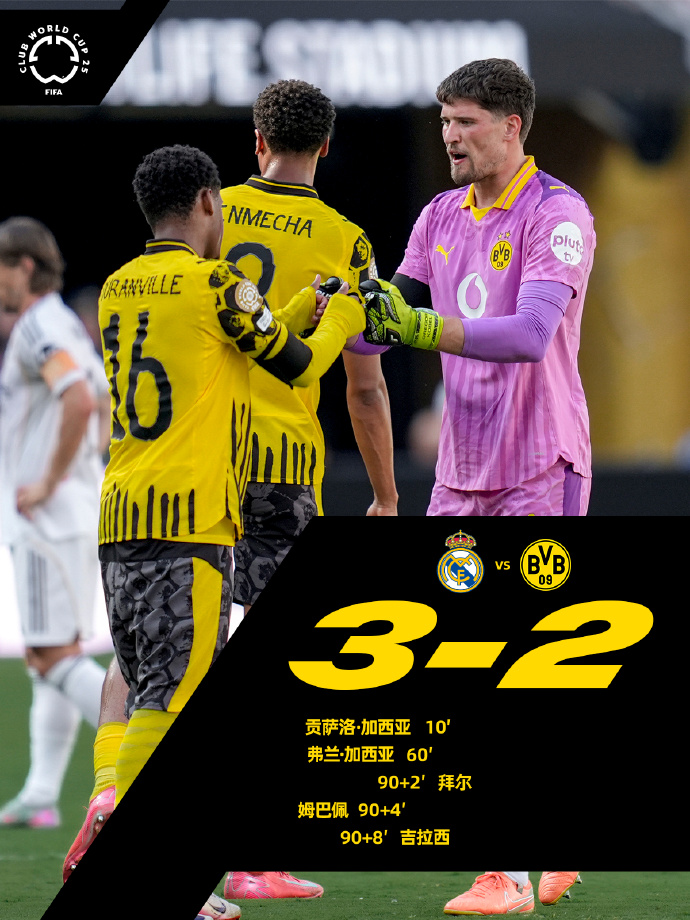 拜仁慕尼黑迎葡超关键赛，国际比赛日强势反弹，媒体盛赞，医务组通报恢复